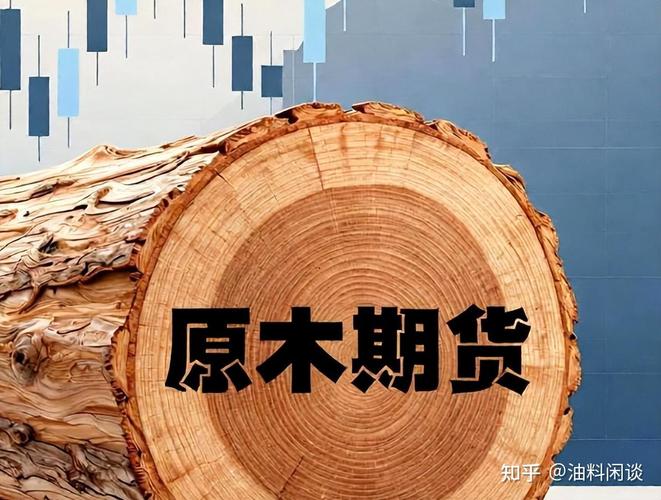 股指期货 行情软件_期货交易教学视频平台_芝商所投资者教育平台
