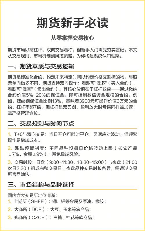 期货入门知识_保证金交易制度_期货双向交易