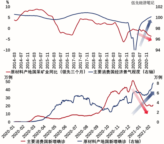 股票t 0交易平台富时_A股T+0交易机制研究 上交所回应 国常会经济举措