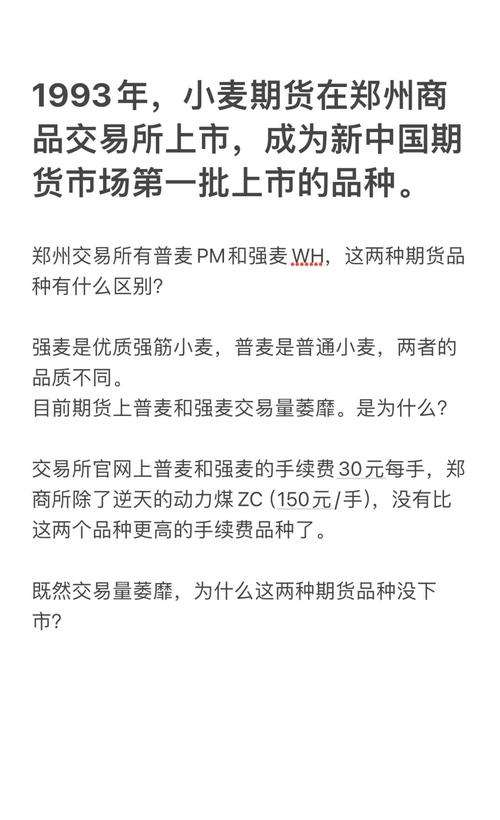 普麦期货交易现状及前景剖析，与强麦期货相关性如何？