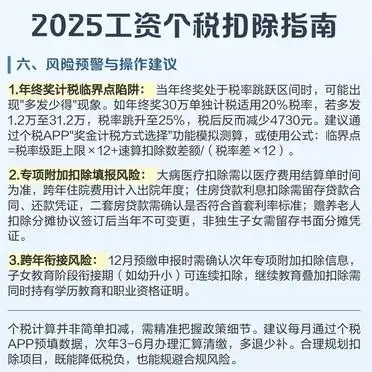 2025年个税起征点5000元_专项附加扣除最新标准_最新工资个税前可扣除的项目