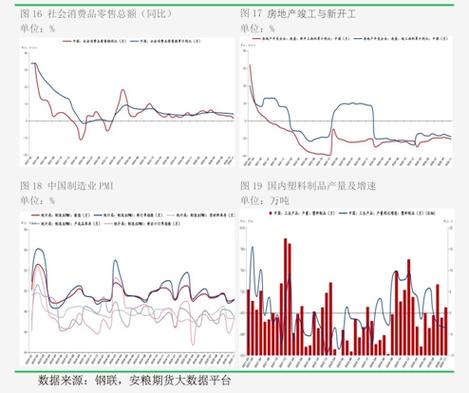 螺纹钢期货知识：成本撑价，期现齐涨，回看供需格局