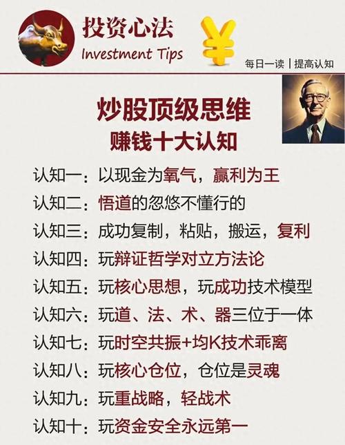 期货交易入门知识_期货入门知识_期货交易基本概念