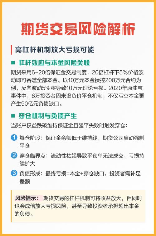 期货入门知识_期货市场核心特征_期货合约交易