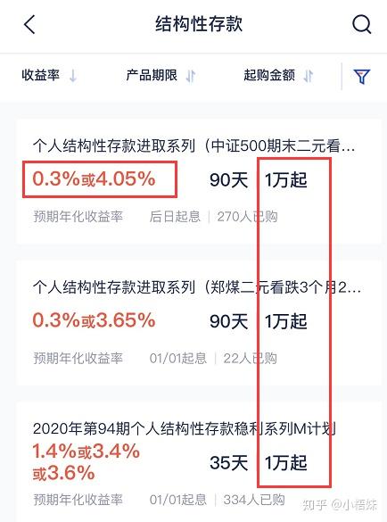 新手理财入门基础知识_适合初学者的理财方式_理财通上传身份证安全