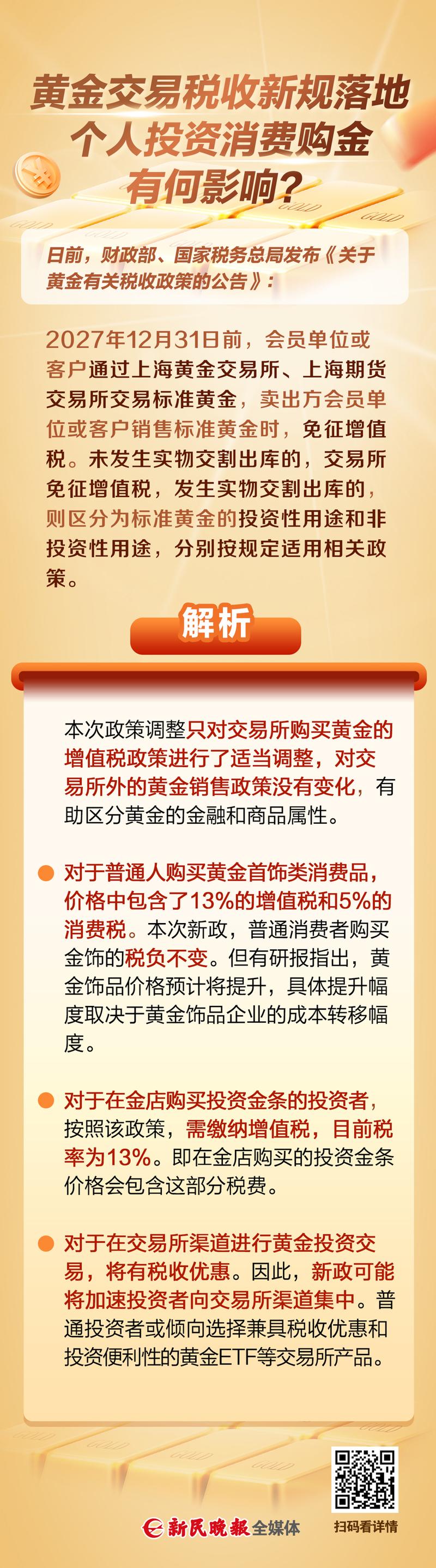 黄金交易税费新规落地 实物交割成本怎么算
