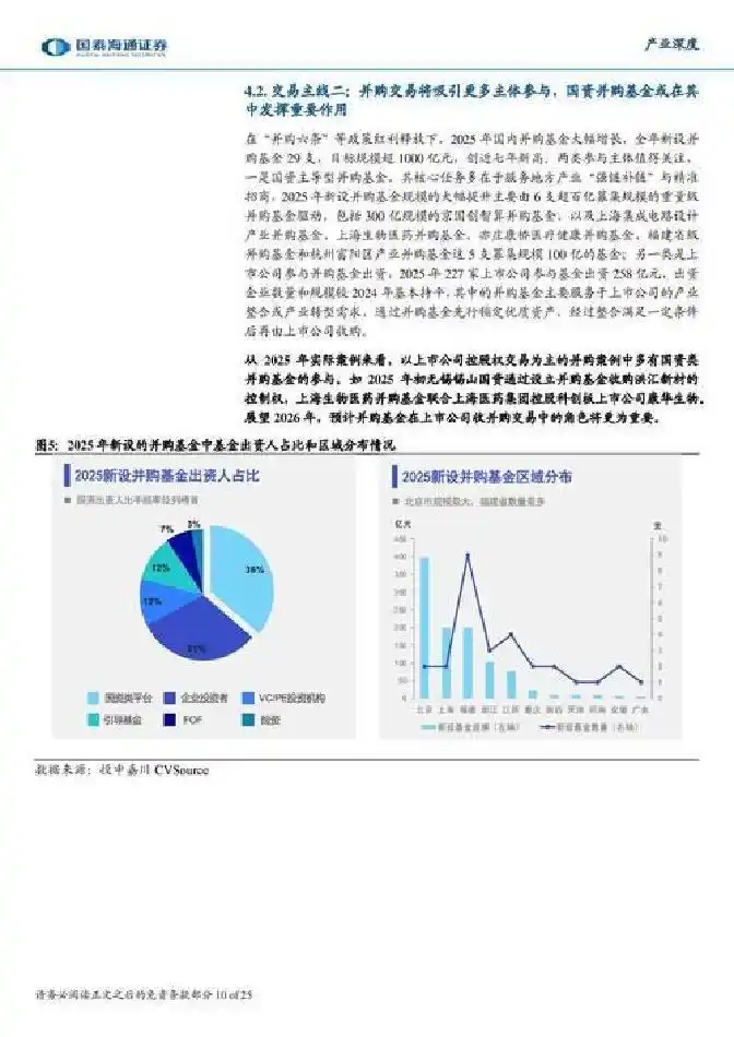 政策利好赛道低价股分析_2026年A股低价股布局_2026最有潜力的股票