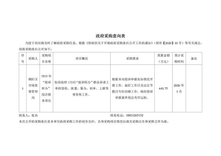 劳务费算政府采购吗？看这3类政府服务合同
