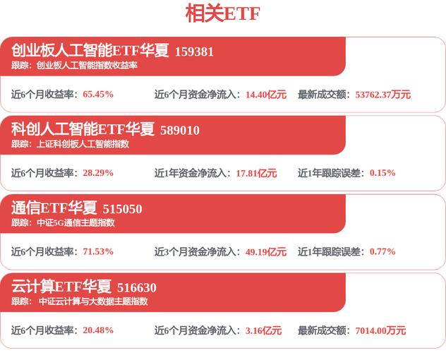 蓝色光标劳资纠纷事件_蓝色光标黑天鹅事件_蓝色光标员工人数成本增长分析