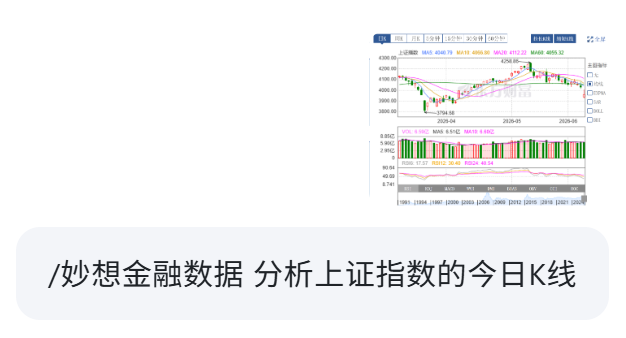 30秒让AI帮读懂K线！炒股入门与技巧相关内容速下载