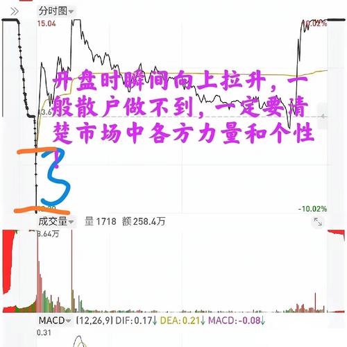 中大期货景川谈商品第二波涨潮逻辑及通胀预期下资金流向