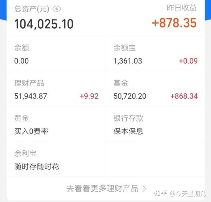 理财小白基金入门_理财通上传身份证安全_基金投资技巧分享