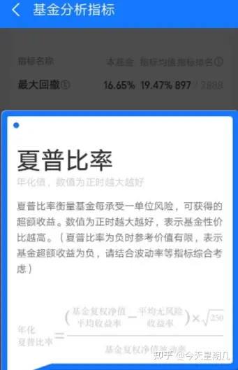 理财小白基金入门_基金投资技巧分享_理财通上传身份证安全