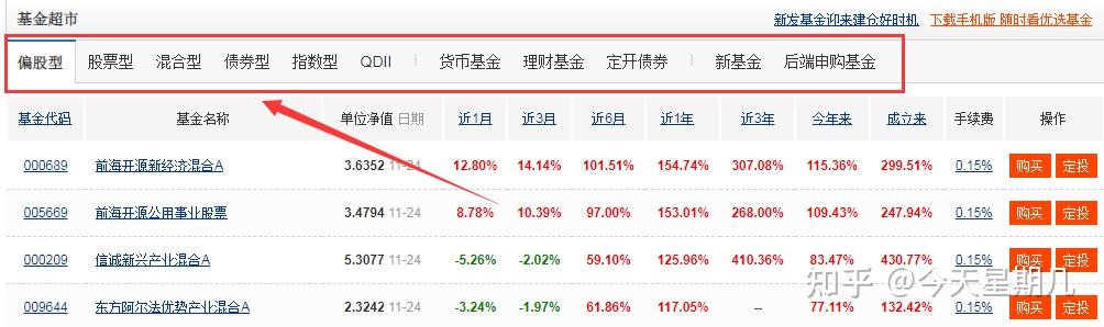 理财小白基金入门_理财通上传身份证安全_基金投资技巧分享