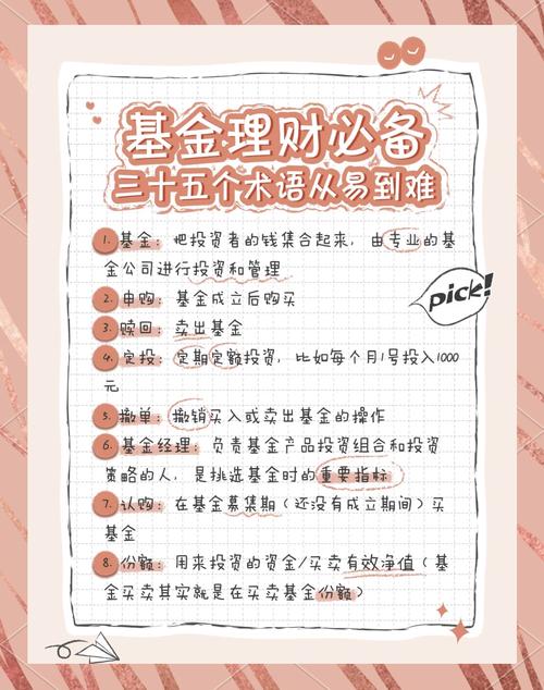 基金投资技巧分享_理财通上传身份证安全_理财小白基金入门