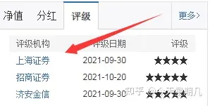 理财通上传身份证安全_理财小白基金入门_基金投资技巧分享
