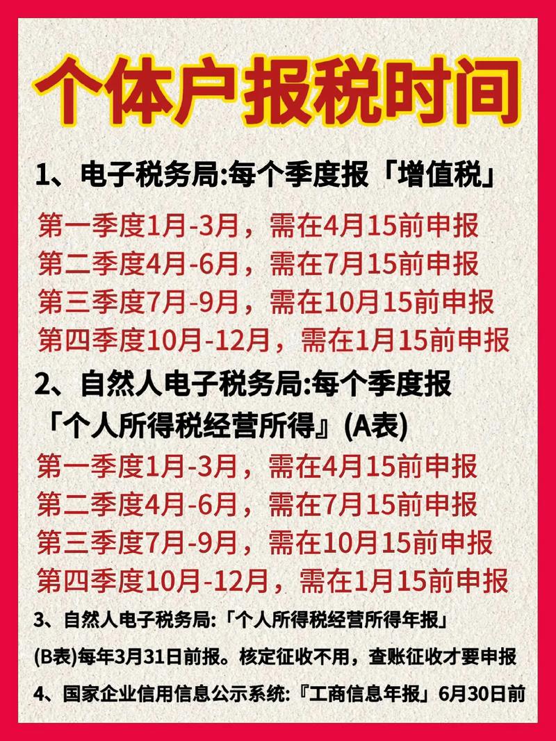 年报一般什么时候截止_个体户个税汇算清缴截止日期 工商年报办理流程 个体户税务工商合规操作