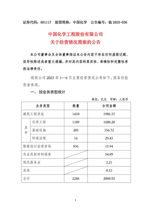 逾期年报罚款后果_商业特许经营年报填报_年报一般什么时候截止