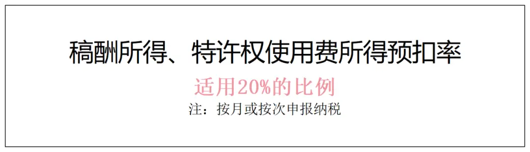最新工资个税前可扣除的项目_个人养老金递延纳税优惠政策_个人养老金如何抵扣个税
