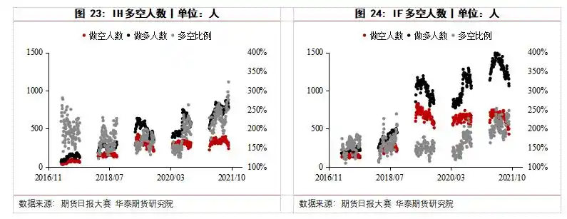江济永期货实战教程_吃贴水_股指期货吃贴水交易