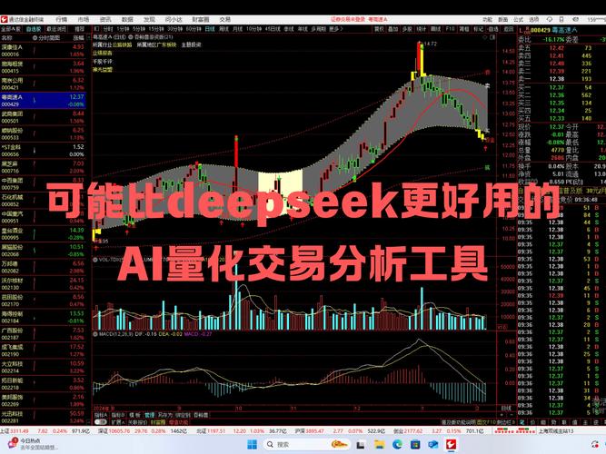 金融AI投研工具评测_计算机建模炒股_炒股用哪个AI软件金融数据更准