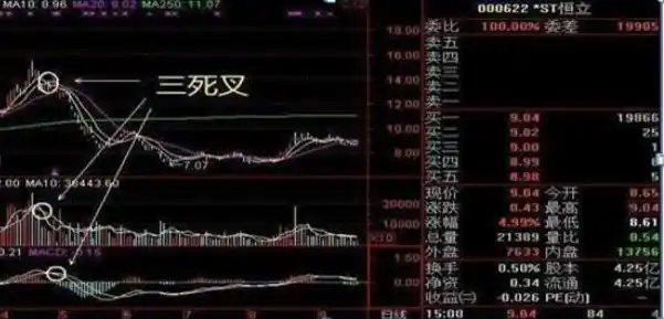 炒股每个月20个点一年多少倍_炒股兴趣与心态_股票投资方法